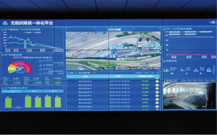 山西省環保管理平臺